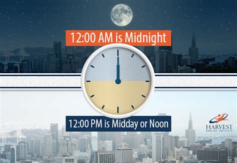 4:00 pm bst|is 12pm day or night.